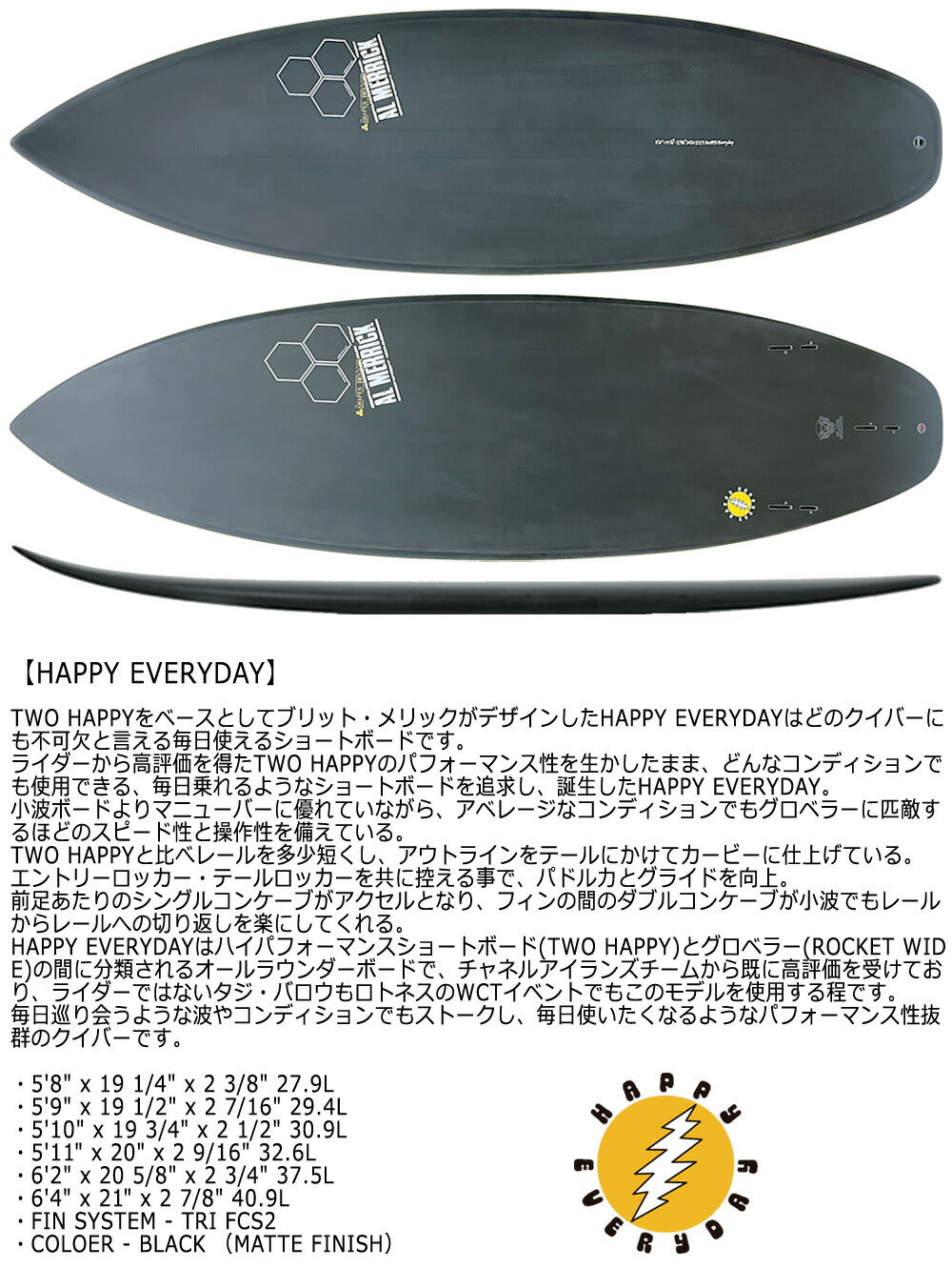 2024 THUNDERBOLT CHANNEL ISLANDS AL MERRICK HAPPY EVERYDAY BLACK SHADO