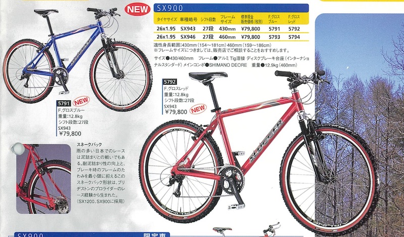 ブリヂストンサイクル名車紹介：ブリヂストンの情熱を街乗りにも