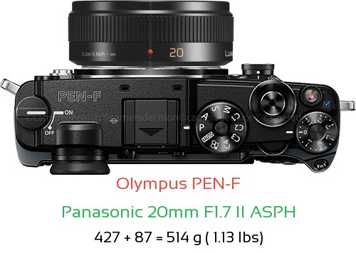 Olympus-PEN-F-with-Panasonic-