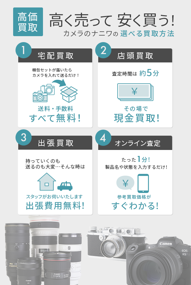 中古】(ジナー) SINAR ジナーP 4X5 蛇腹フード・延長レールセット