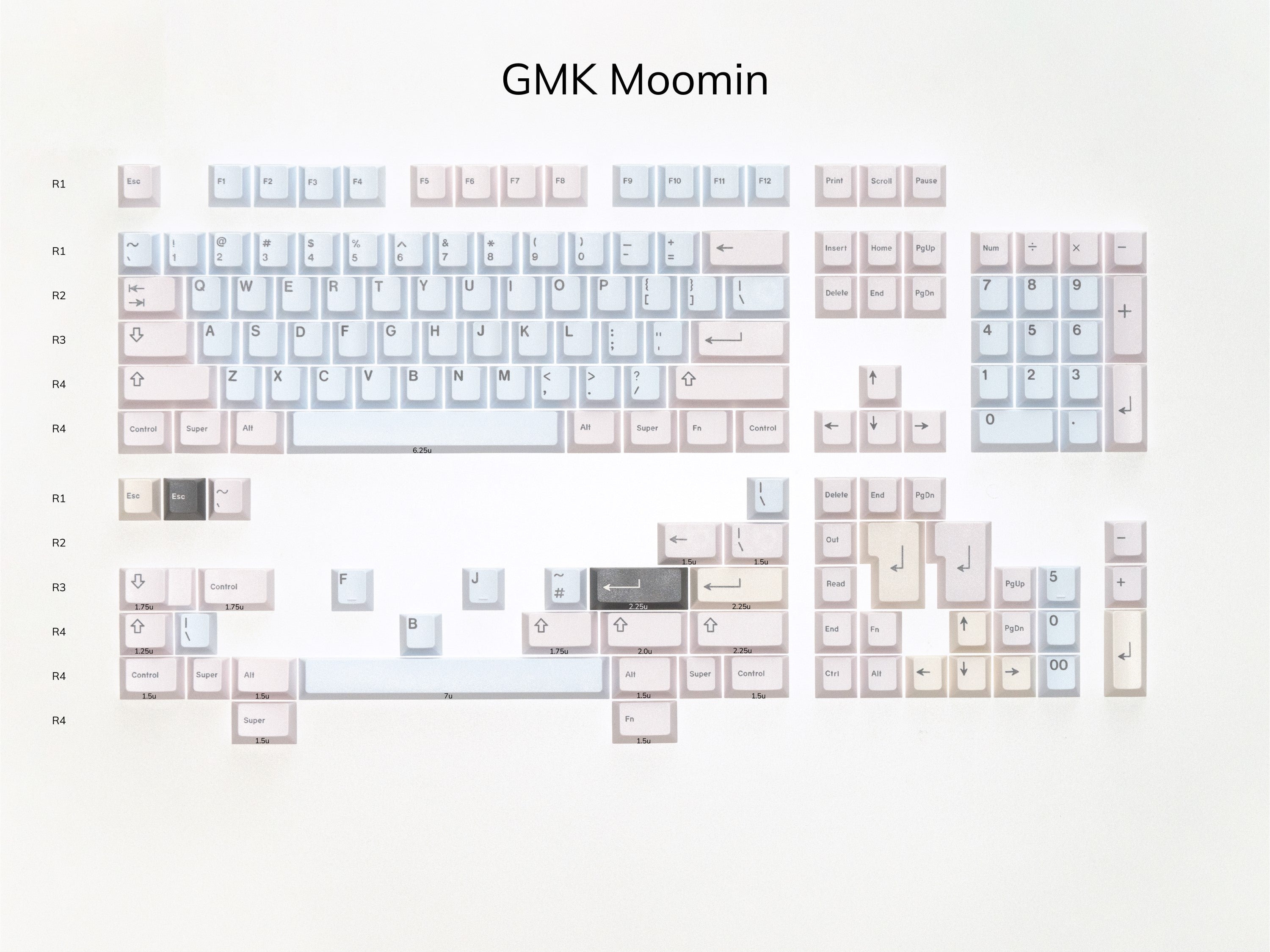 GMK Moomin® – CannonKeys