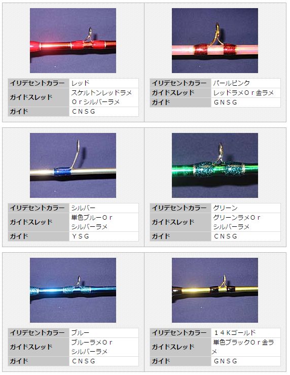 ガイドスレッドサンプル | ハンドメイド ロッド・グラスソリッド