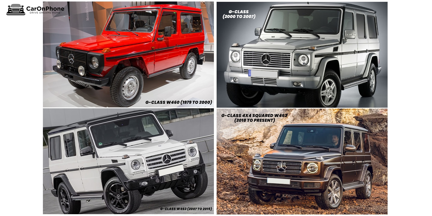 Mercedes-Benz G-Wagen カタログ 1979-2015 Mercedes-Benz G-Wagen