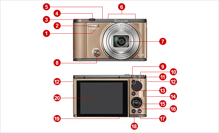 外観・各部名称