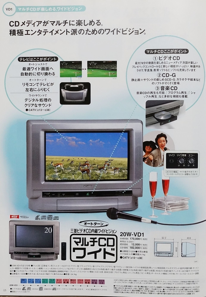 テレビ24年間の進化② 1995年頃のテレビの機能 - エンジニアらしき人の