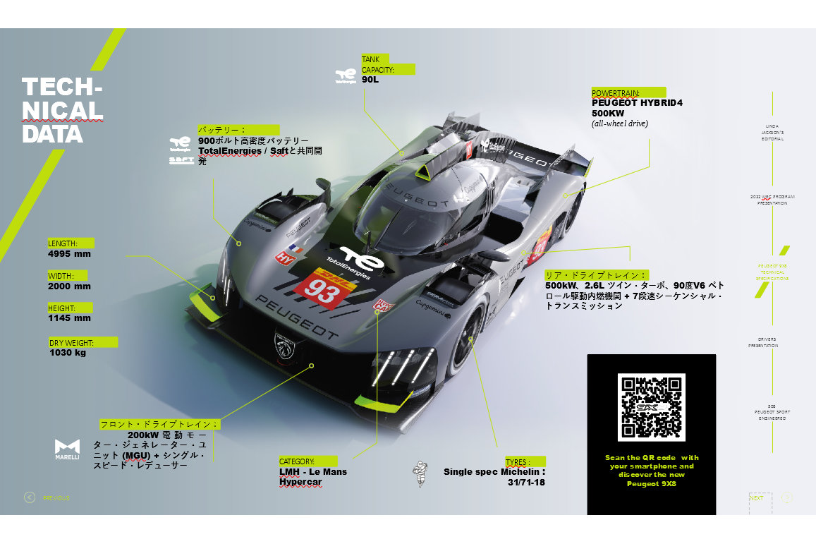 リヤウイングレス”プジョー9X8がまもなく日本初上陸。WEC富士で見たい
