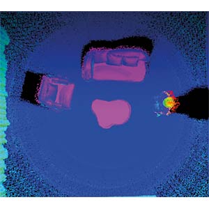 UNITREE Unitree 4D-lidar L1 PM (precision measurement) | Machine