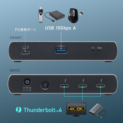 Thunderbolt4 ドッキングステーション（2画面出力・TB4×3ポート・85W