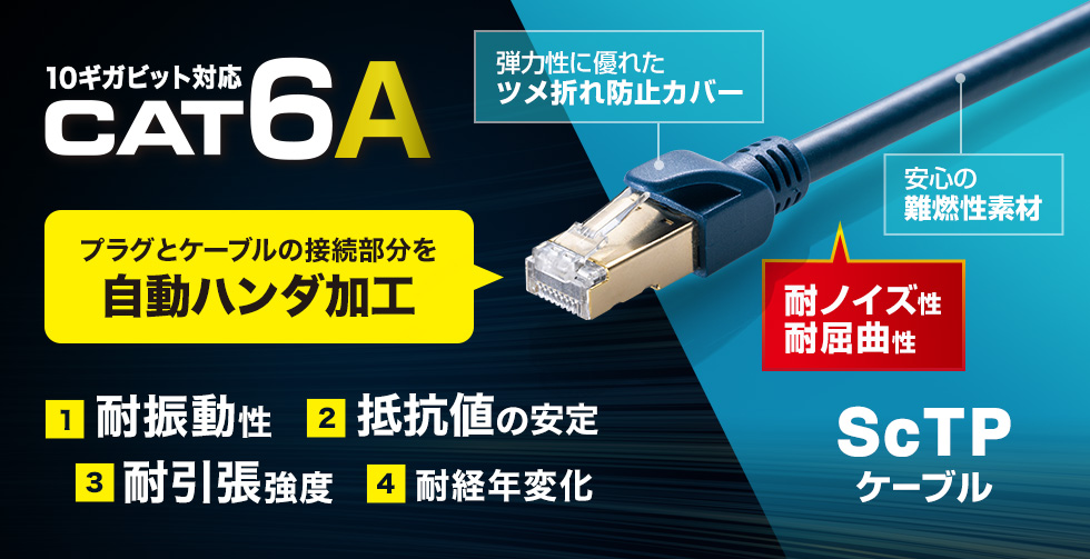 KB-HS6A-20NV【カテゴリ6A ScTPハンダ産業用LANケーブル（ネイビー