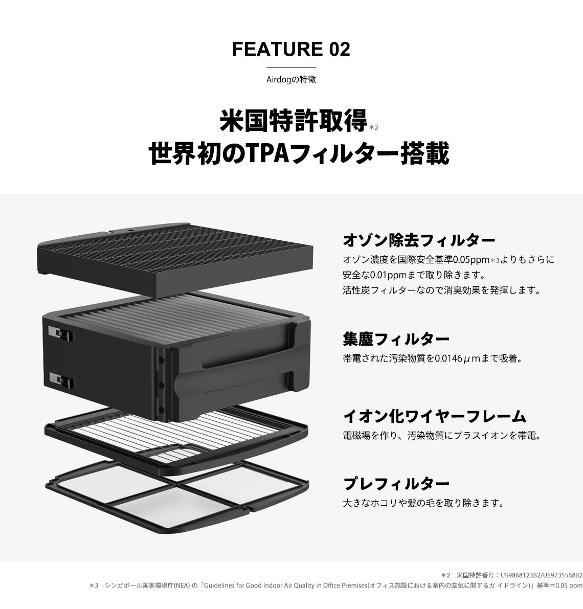 Air dog x5sフラッグシップパフォーマンスモデル - 株式会社アクライズ