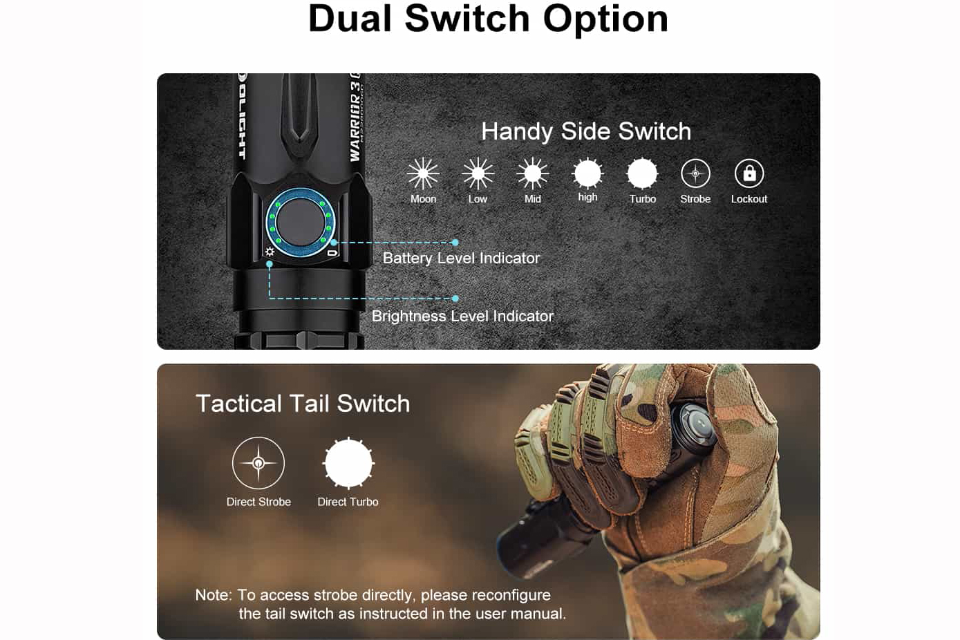 Olight Warrior 3S High Beam - Nocturnal Sentinel - DLT Trading