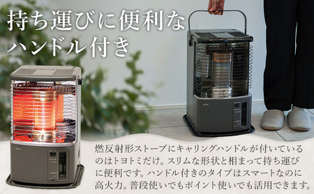 トヨトミ】反射形石油ストーブ「RS-H29(グレー )」8～10畳 | 愛知県