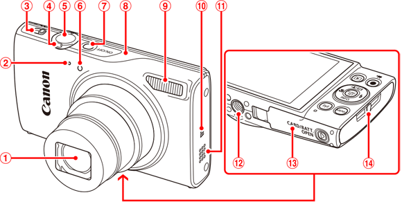 コンパクトデジタルカメラ】各部名称と画面の表示内容一覧（IXY 650）