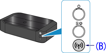 インクジェットプリンター】プリンターとアクセスポイントをWPSで無線