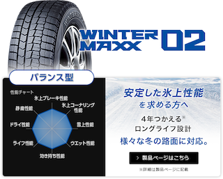 工賃、税込み タイヤ4本ウィンターマックスWM02 155/65R13 - 株式会社