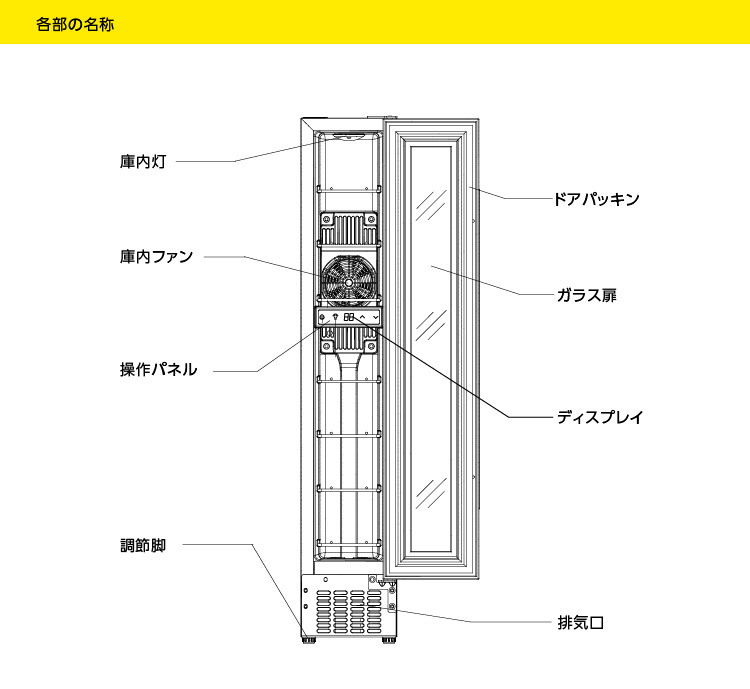 CD-7X of devicestyle