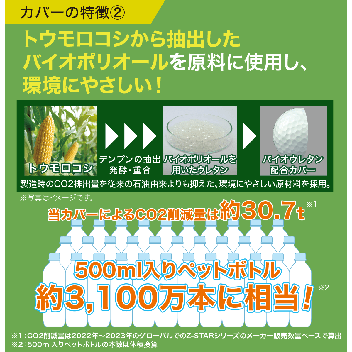 スリクソン Z-STAR ロイヤルグリーン 1ダース（12個入り）【優しさ