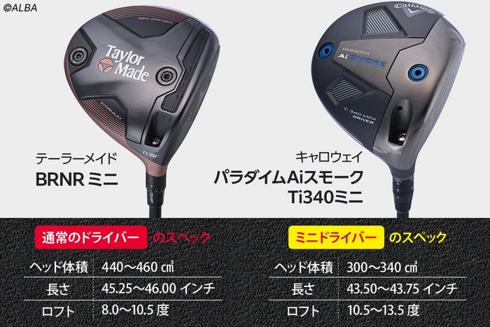 僕らでも『ミニドライバー』は使える！ どう選べばいい？ 短尺・小型の