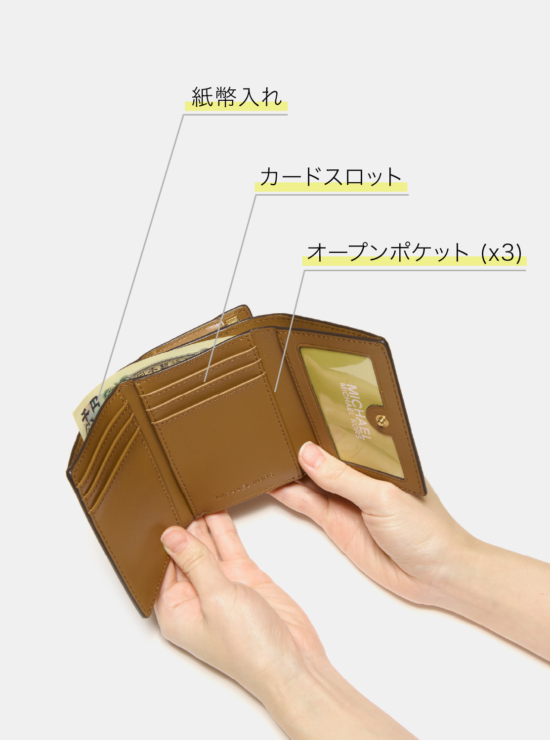 公式アウトレット】【日本限定】JET SET TRAVEL コンパクト ウォレット