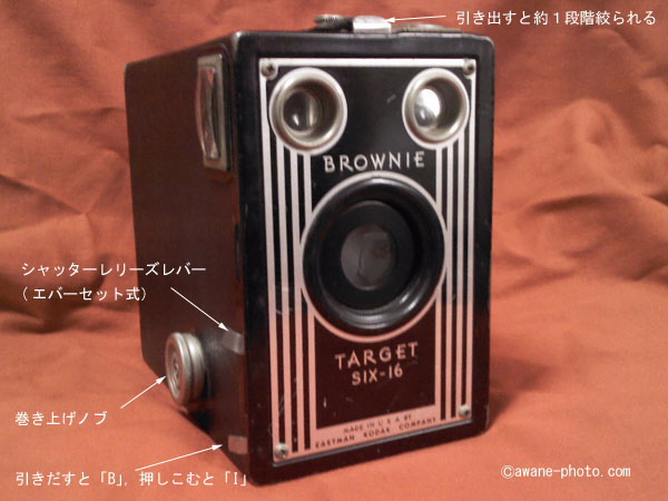 BROWNIE TARGET Six-16を使おう～撮影日記