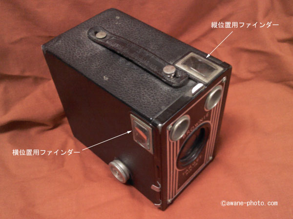 BROWNIE TARGET Six-16を使おう～撮影日記