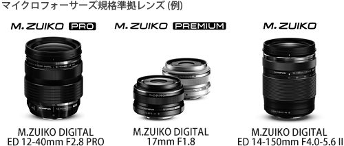 006226]PEN-F での撮影に使える交換レンズを教えてください。 | OM