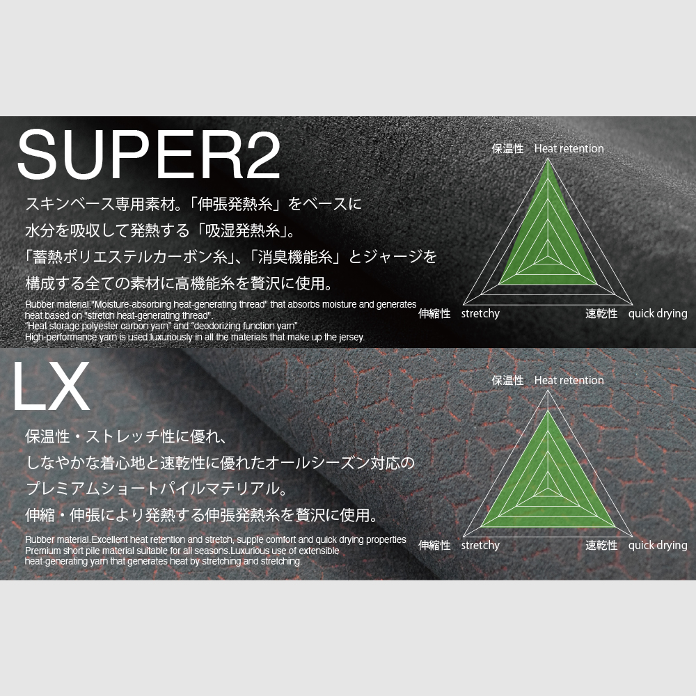 イージーパドル・チェストジップ・セミドライ | 国産高級ウェット