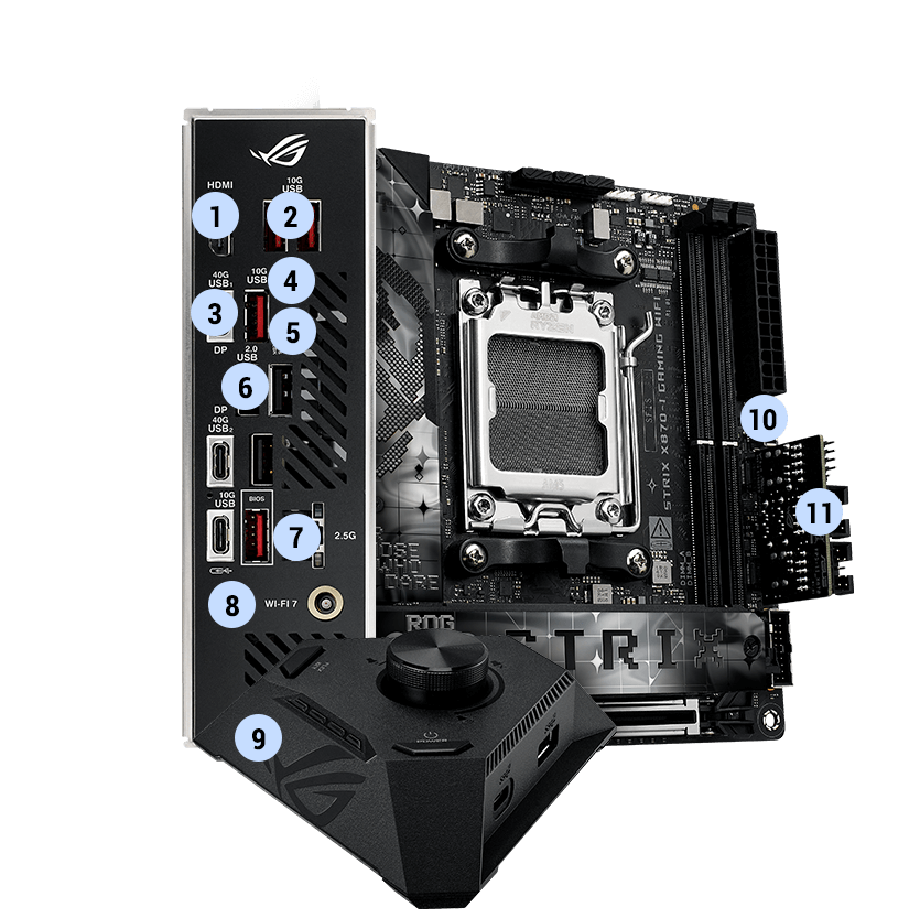 ROG STRIX X870-I GAMING WIFI | ROG Strix | Gaming Motherboards
