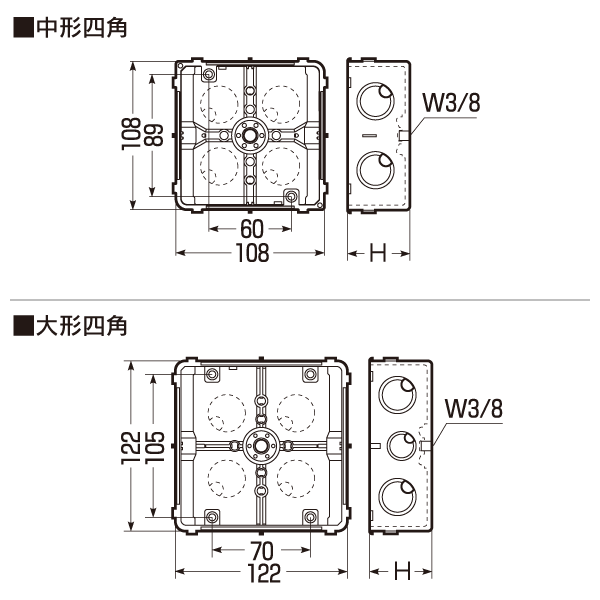 未来工業】埋込四角アウトレットボックス 中形四角（浅型） CDO-4A