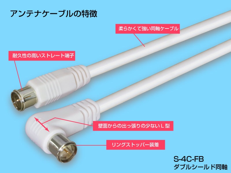 アンテナケーブル 3m ストレート + L形プラグ付 4C同軸ケーブル: |e431