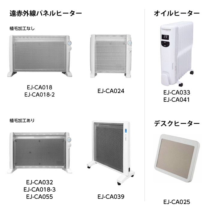 遠赤外線パネルヒーター｜有限会社イーグルジャパン