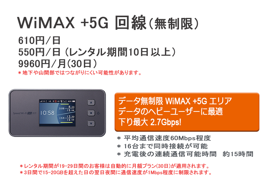 Easygo Japan | Speed Wi-Fi 5G X11