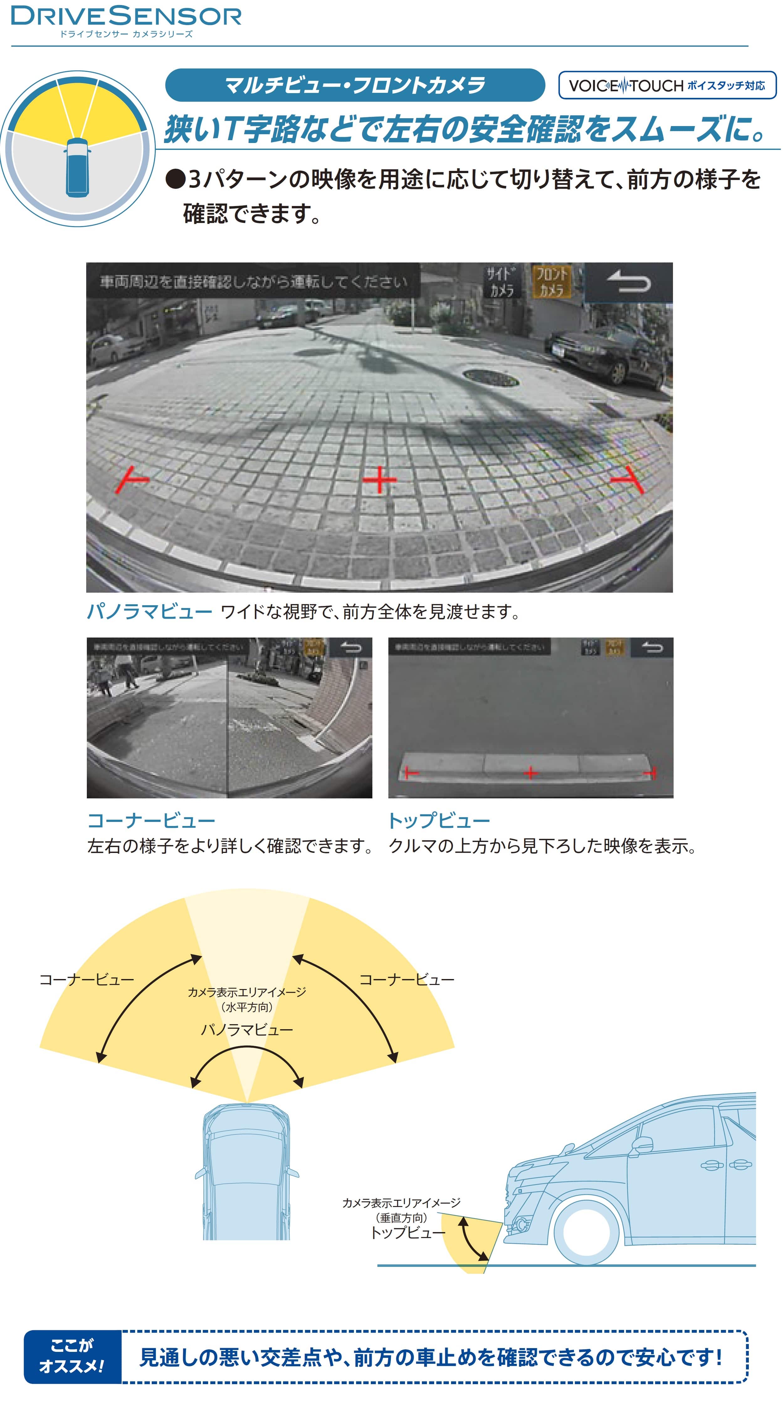 カメラ/マルチビューフロントカメラ(並び順：商品名)アルパイン公式