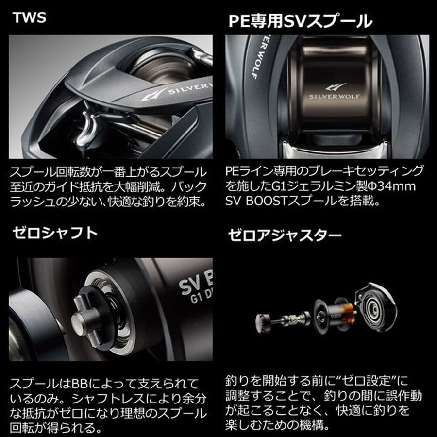 ダイワ ベイトリール シルバーウルフ SV TW 1000XHL PE スペシャル(左