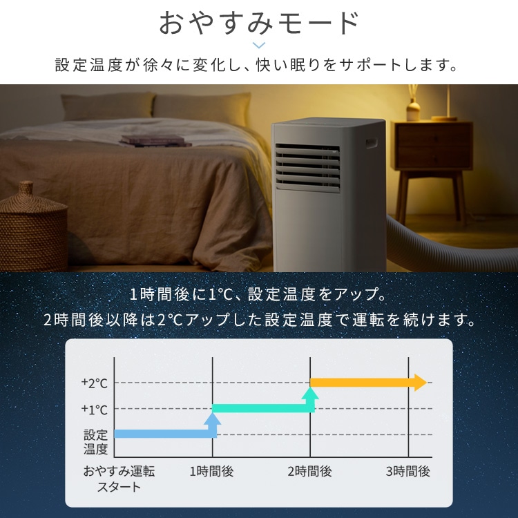 工事不要 すぐ使える】 ポータブルクーラー 移動式エアコン ポータブル