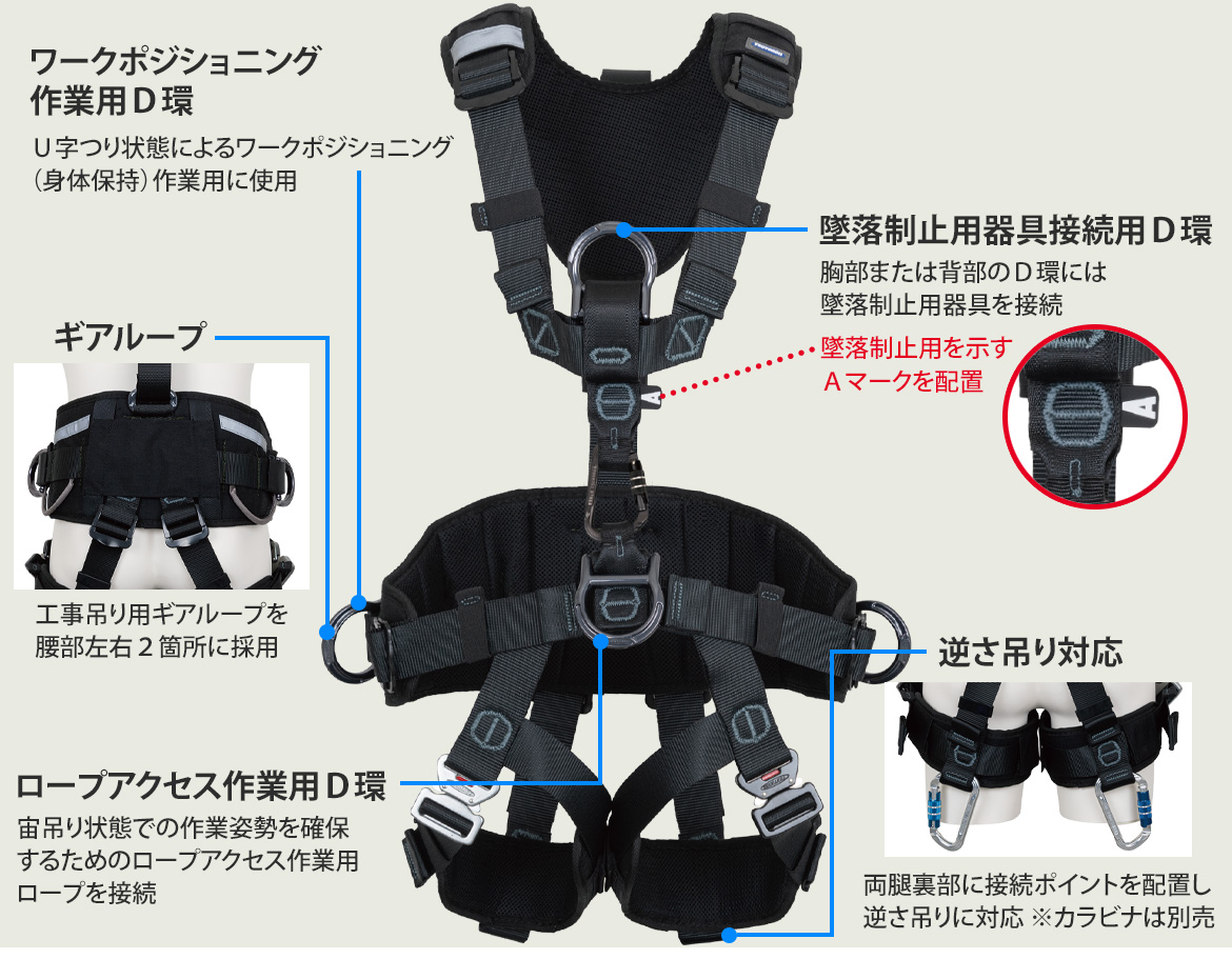 レスキュー用ハーネス TH－570－OT－S | 【ミドリ安全】公式通販