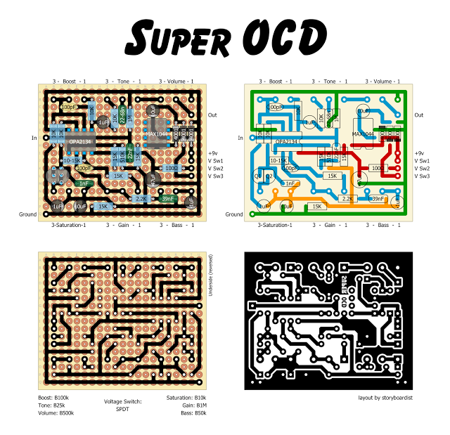 Super OCDとは？自作で得られる進化版OCDだと・・・？