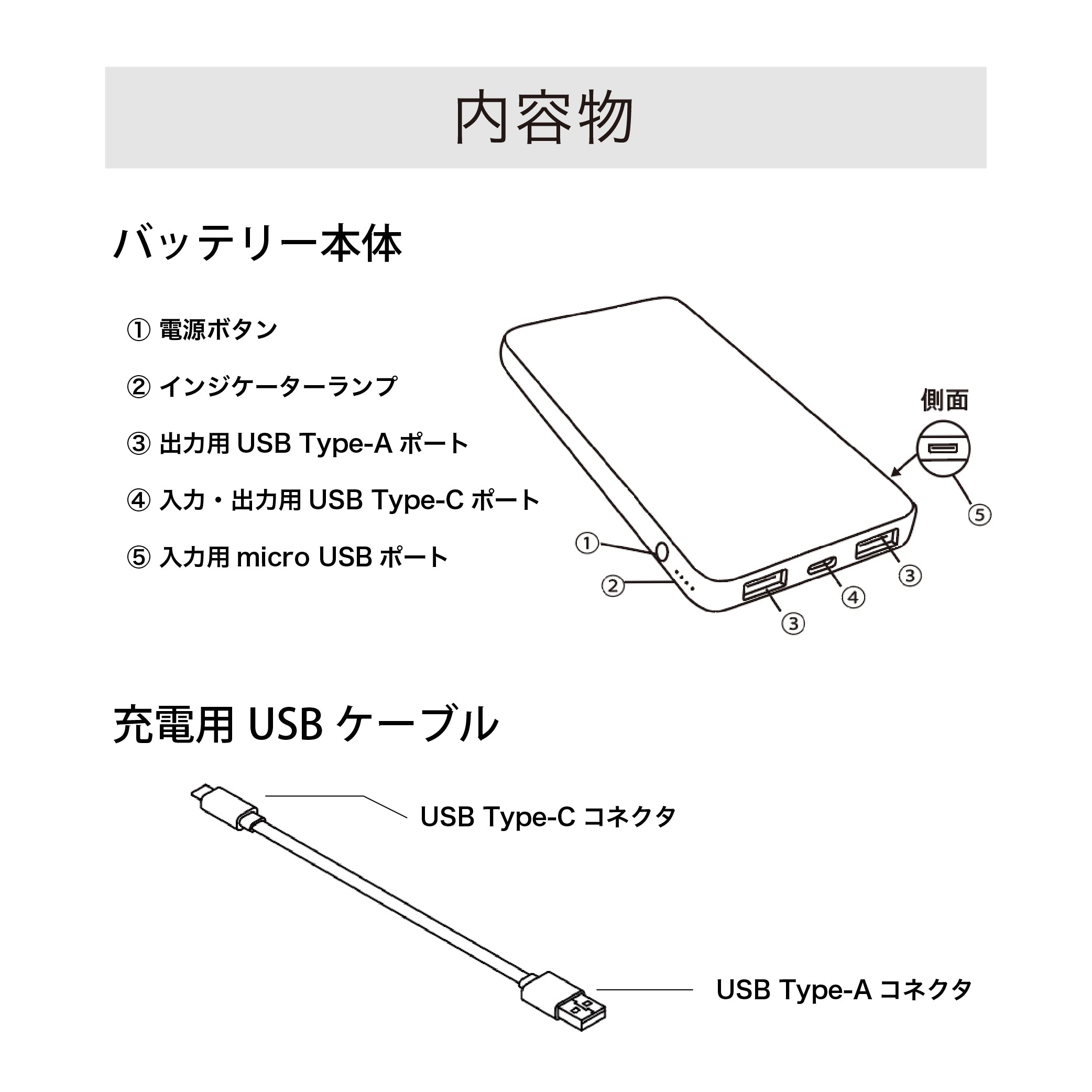 エクストラヒートダウン対応】【単品】モバイルバッテリー（XHO-64-RI