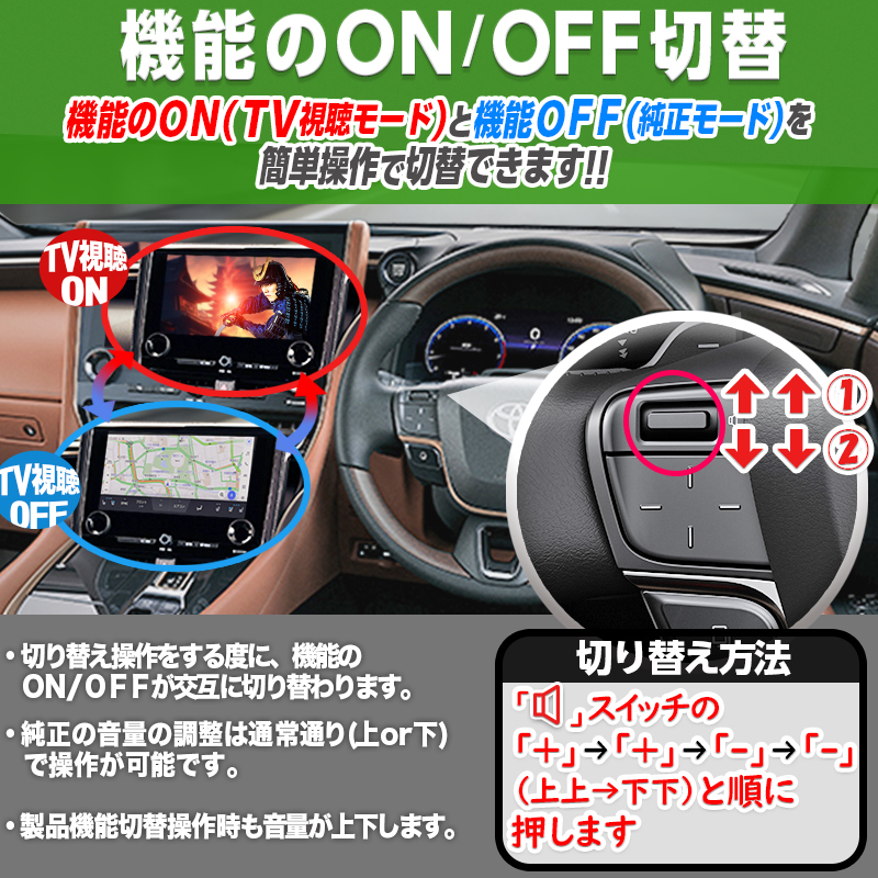 TOYOTA アルファード／ヴェルファイア 40系（HUD搭載車）】テレビ