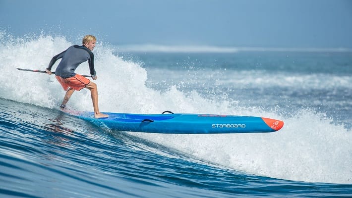 Starboard Releases New 2019 Range! | TotalSUP