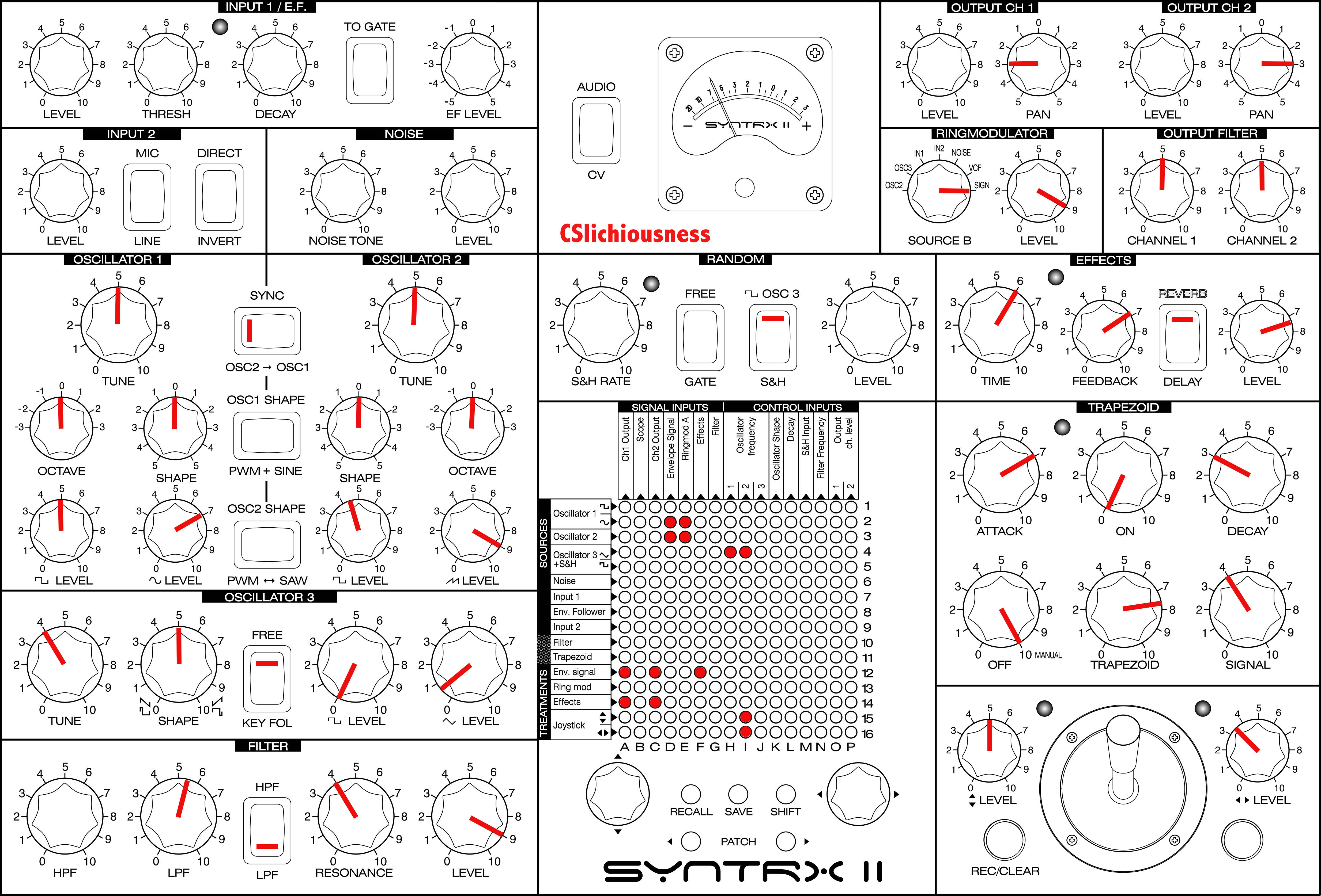 VCS3 Manual Patch Notes For SYNTRX II - Erica Synths Garage