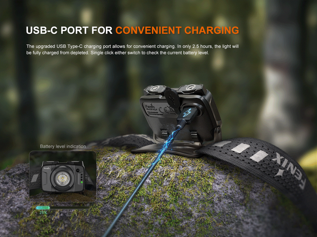 Fenix HL12R V2 Ultralight Outdoor Rechargeable Headlamp – Fenix Store