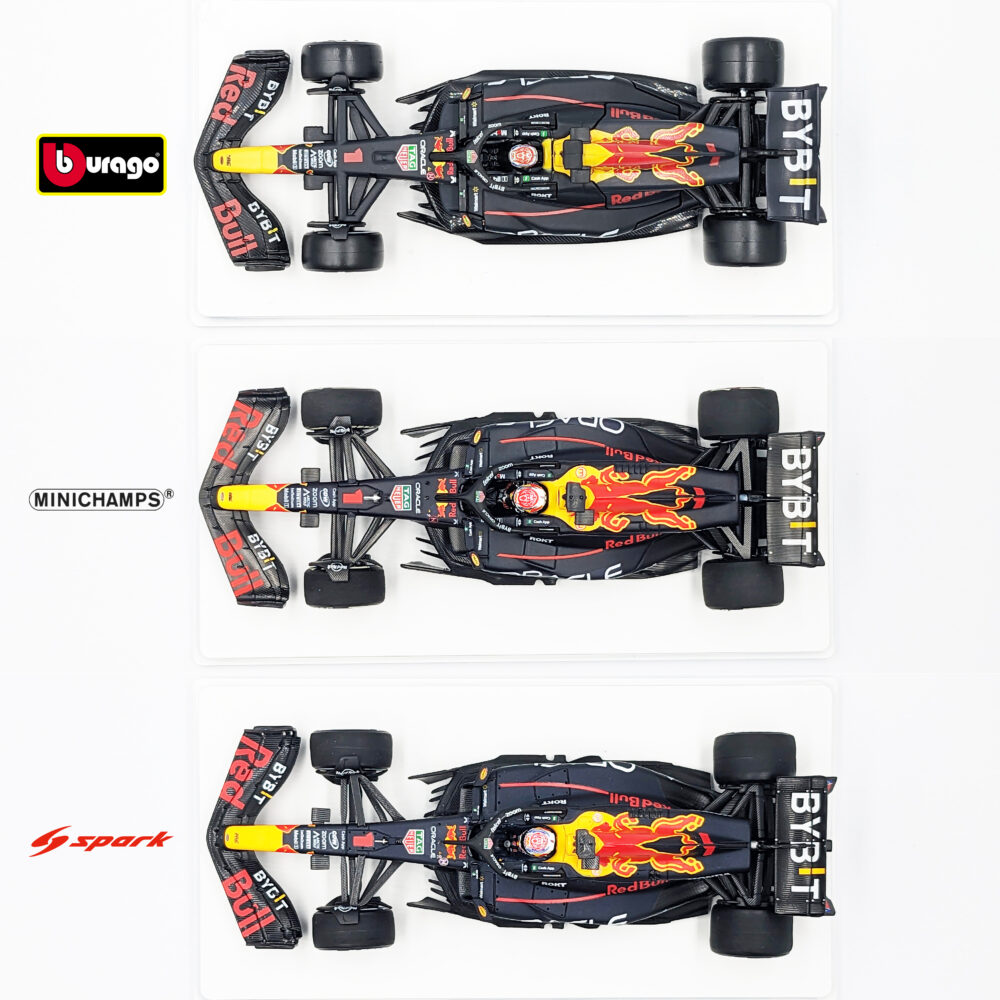 ミニカー格付けチェック レッドブルRB19 ミニチャンプスvsスパークvs