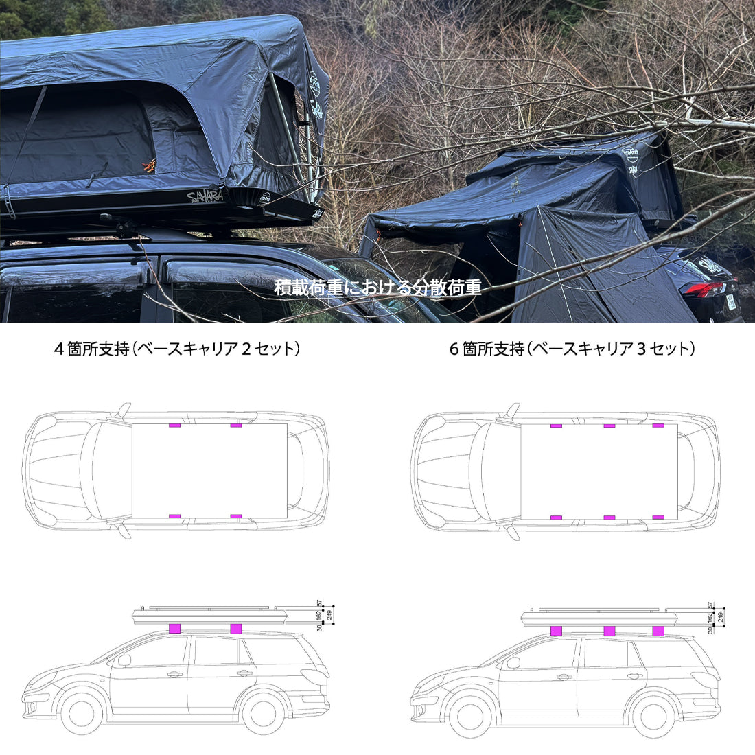 FieldSAHARA × eco-tech コラボルーフテント T-8S ハードトップ BLACK