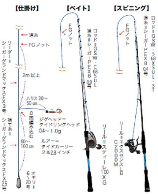 吉岡進の新世代沖釣り方程式（第10回）］東京湾奥のバチコンアジング