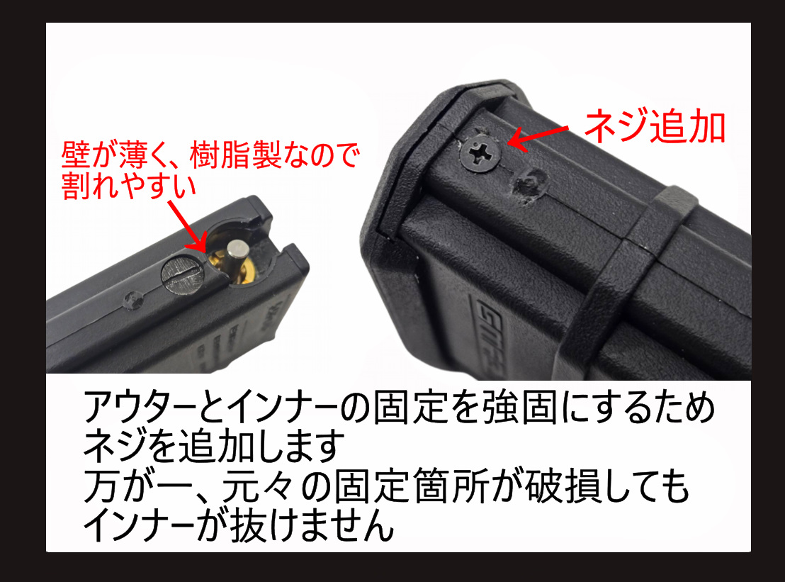 FORTRESS:【VFCガスガン対応加工済】 GHK CO2 M4 GMAG マガジン エンド