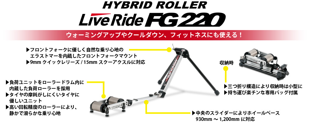 FG220 ハイブリッドローラー | 株式会社フカヤ