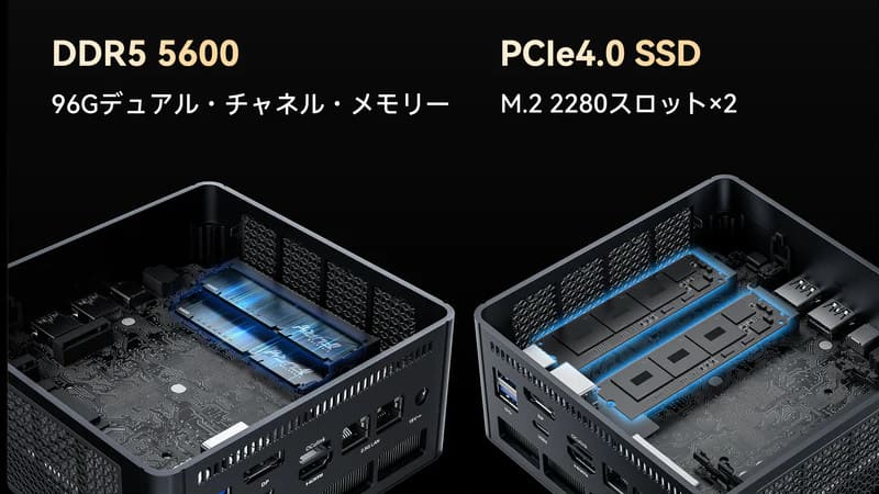 そうだ、GPUを増設しよう。 MINISFORUM「UM780 XTX」はOCuLink搭載の