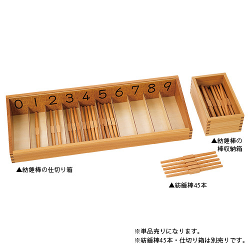 モンテッソーリ教具 算数教育|紡錘棒の棒収納箱|学研の保育用品