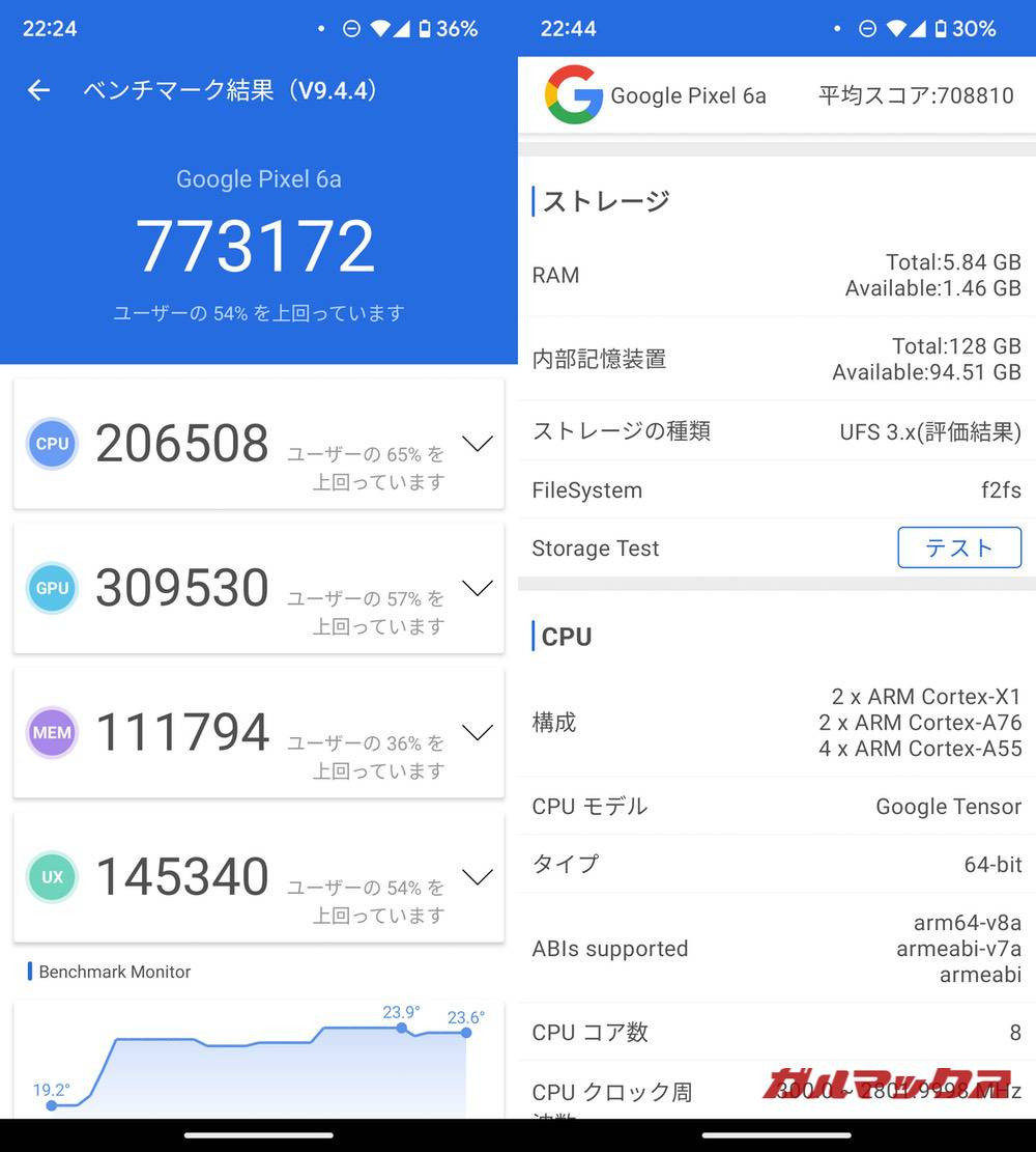 Pixel 6a/メモリ6GB（Google Tensor）の実機AnTuTuベンチマークスコア